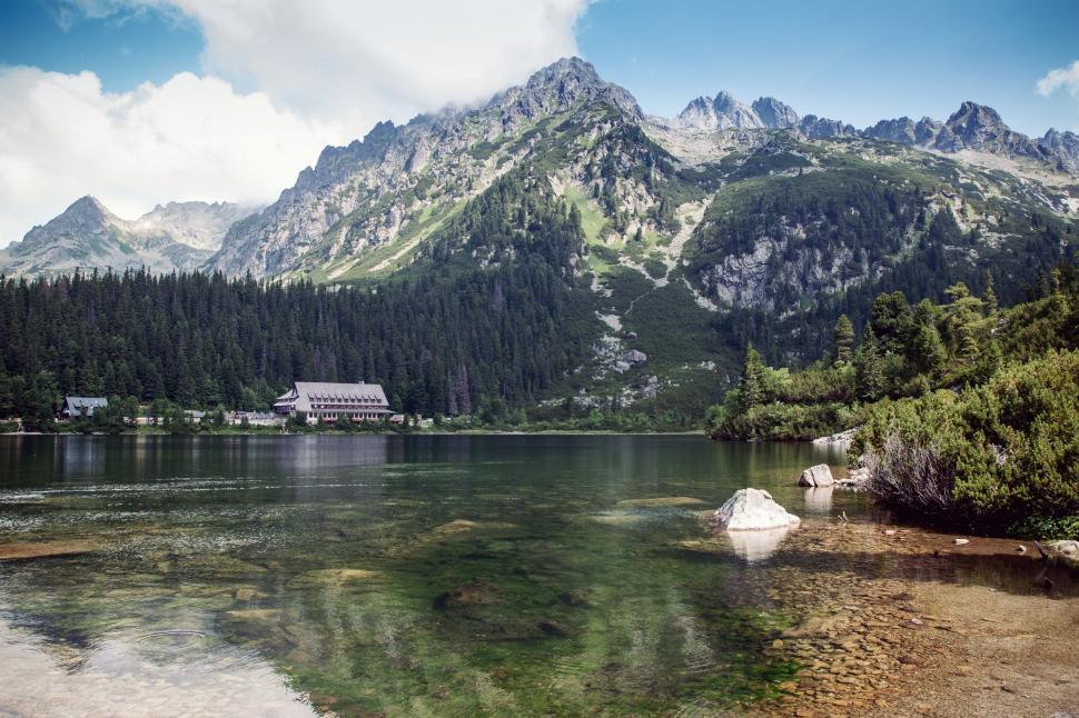 Free Image of Majestic Lake With Mountains Background 