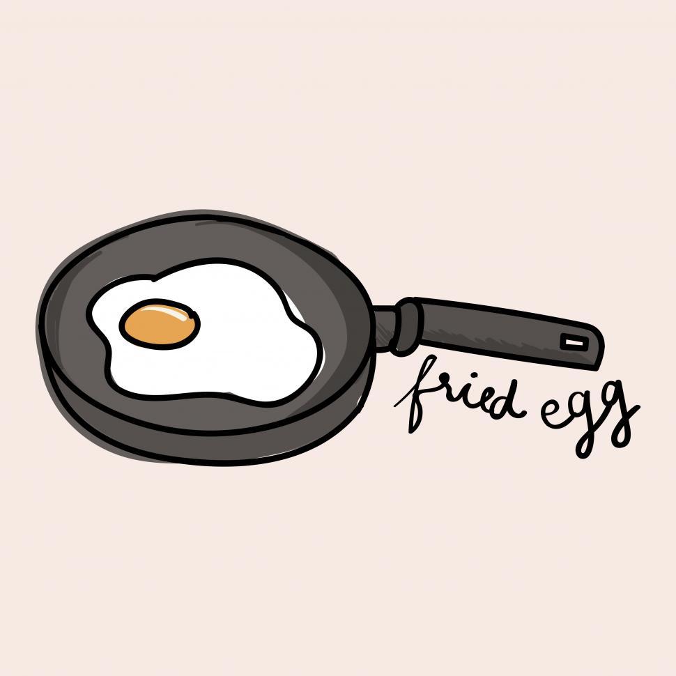 Frying pan with fried eggs Royalty Free Vector Image