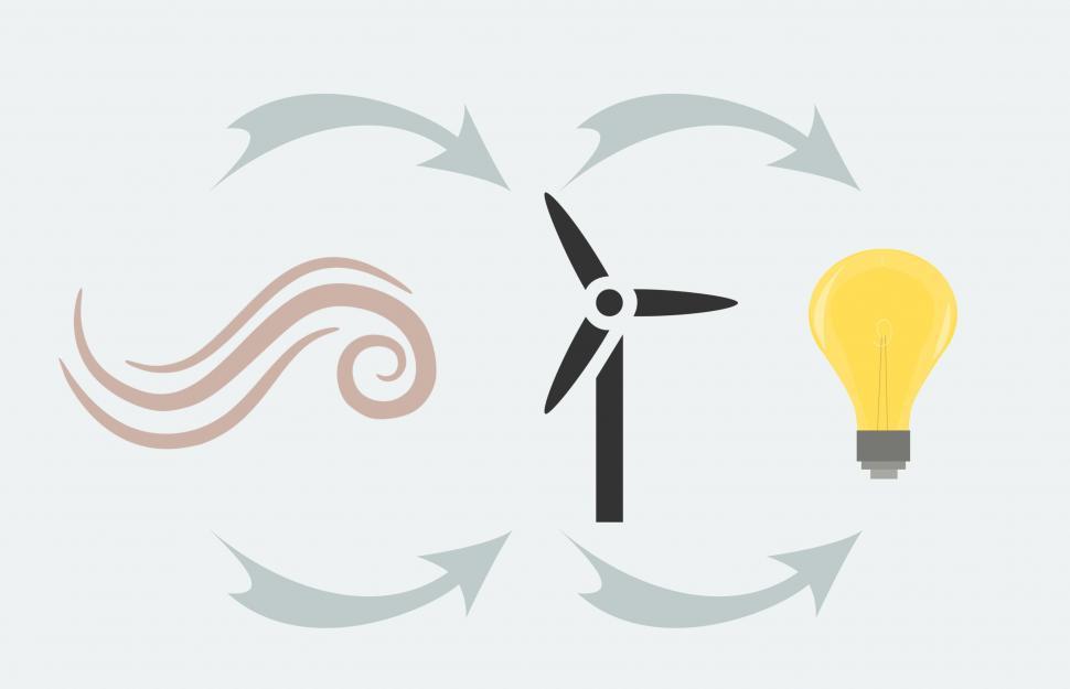 Free Image of Wind energy  
