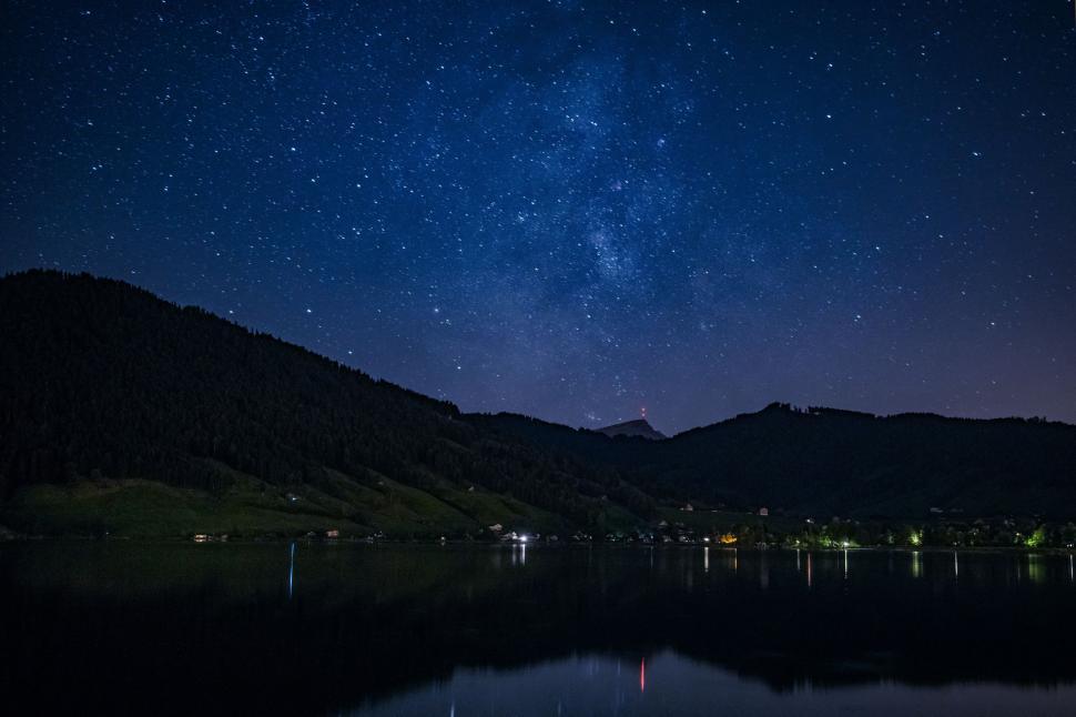 Free Image of Milky Way 