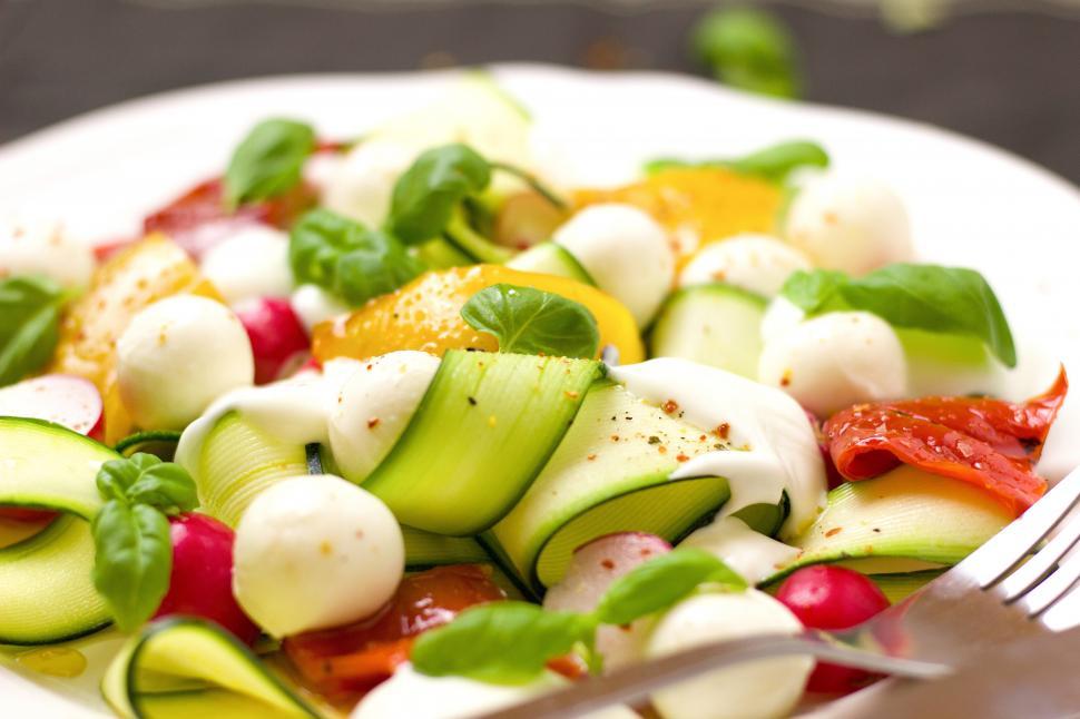 Free Image of A plate of food with a fork 