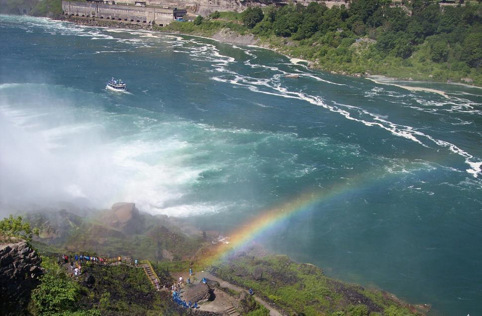 Rainbow River Niagara