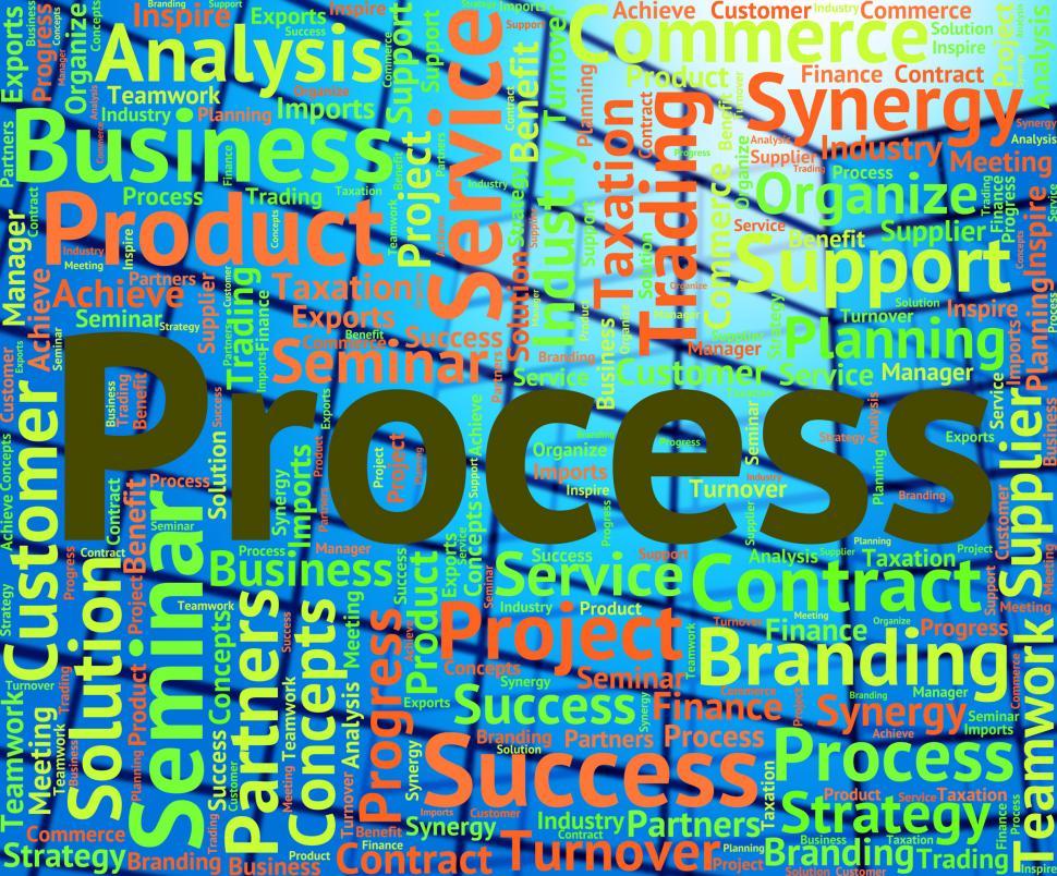 Free Stock Photo of Process Word Shows Processes Words And Undertaking ...