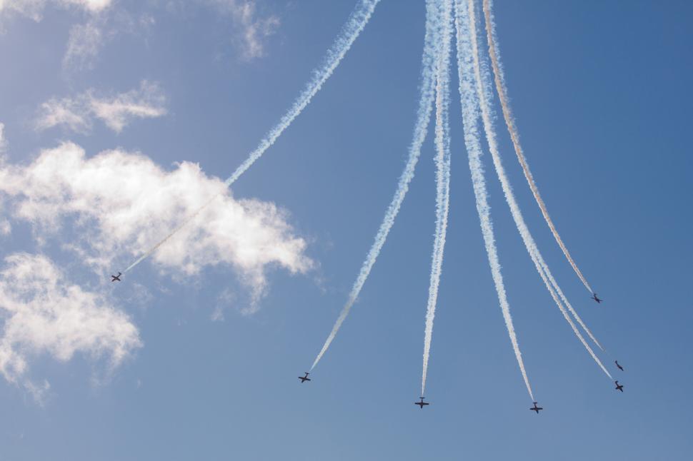 Free Image of Aerobatics 
