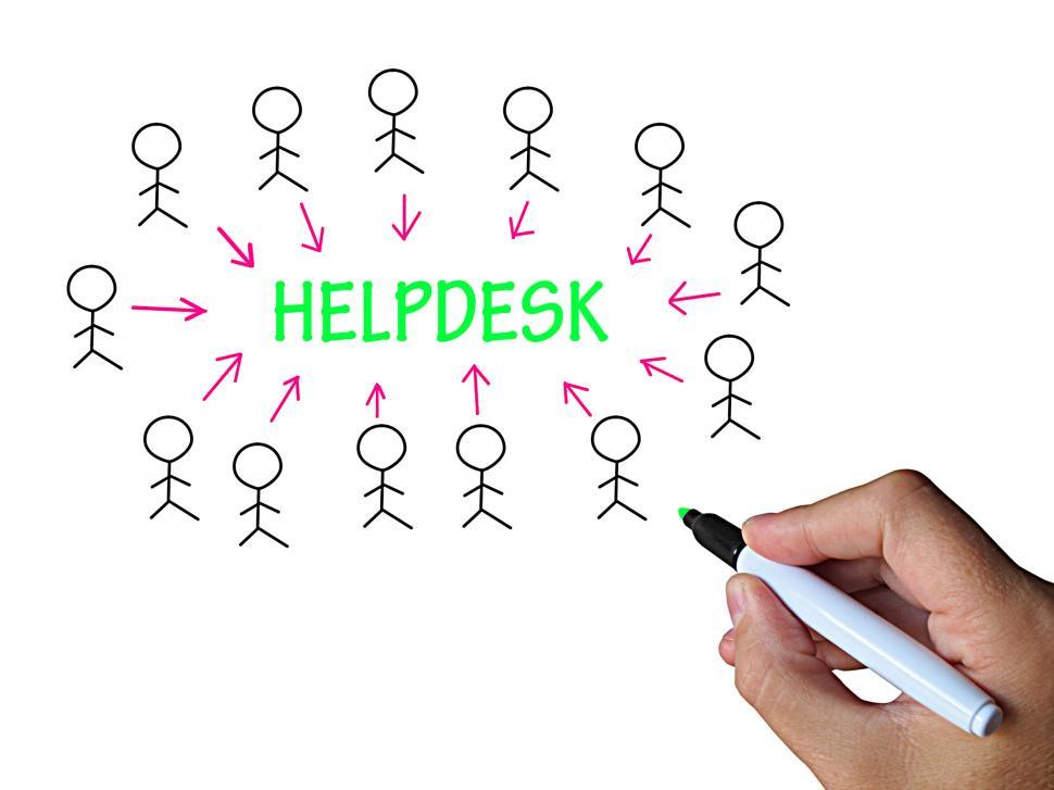 Free Stock Photo of Helpdesk On Whiteboard Means Customer Assistance Or Support Download Free