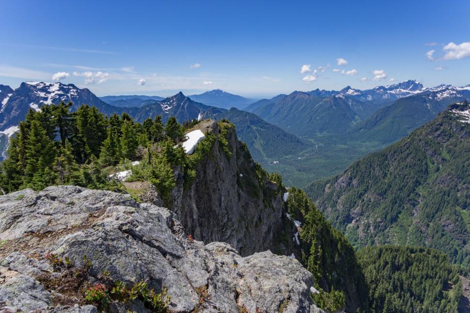 Free Image of Panoramic View of Mountains From High Altitude 