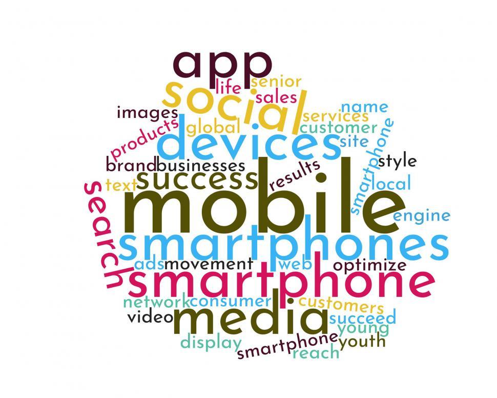 Free Image of Mobile device word cloud. 