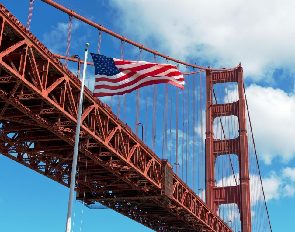 Free Image of Golden Gate Bridge With Blue Sky  