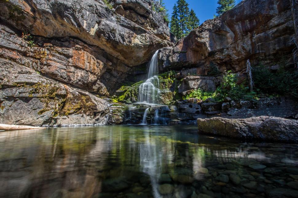 Free Image of Waterfall and Reflection 