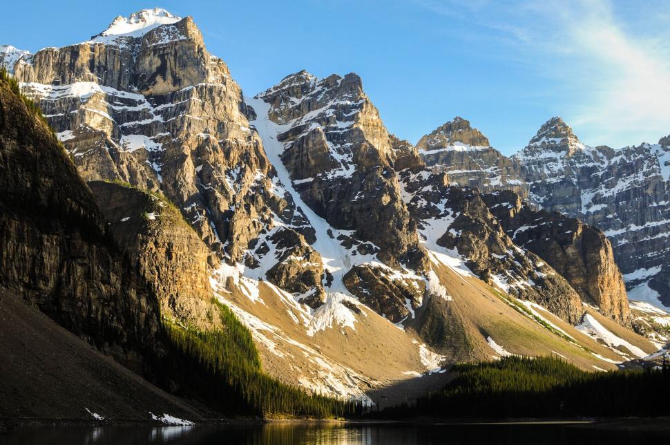 Free Image of Lake and Snow Mountains  