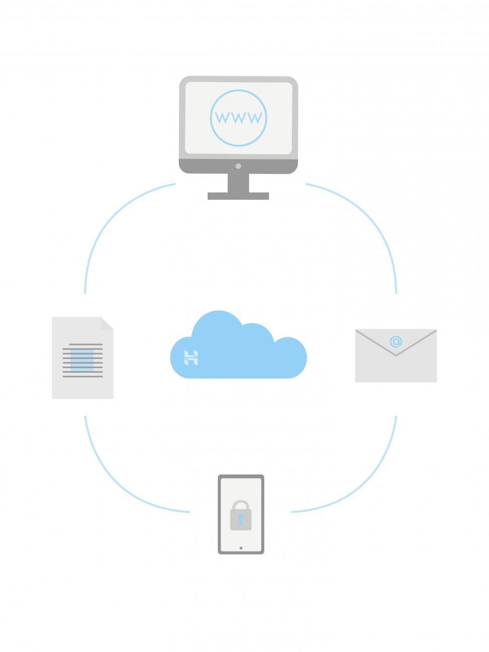 Free Image of Cloud Services Illustration  