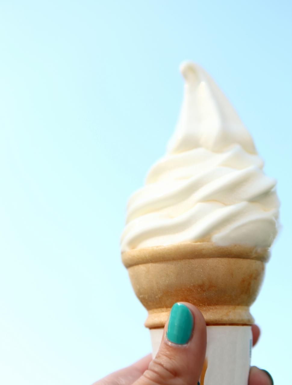 Free Image of Ice cream cone in hand 