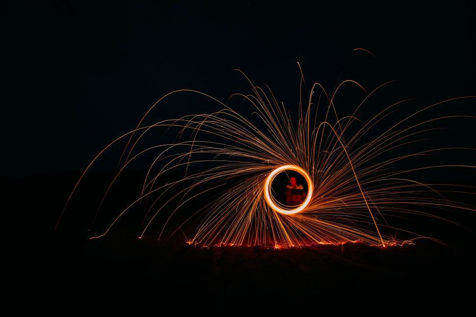 Free Image of Circle of fire spark trails in the dark 