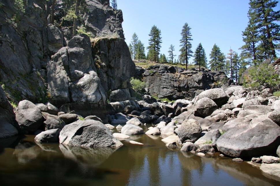 Free Image of Rocky River Flanked by Trees and Rocks 