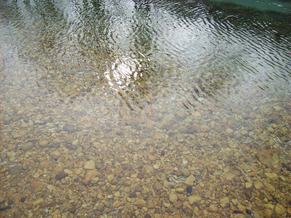 Free Image of Clear stream water 