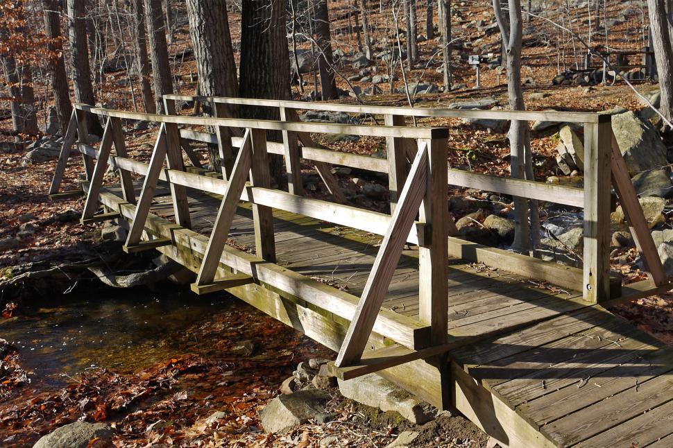 Free Image of Wooden Bridge and Stream 