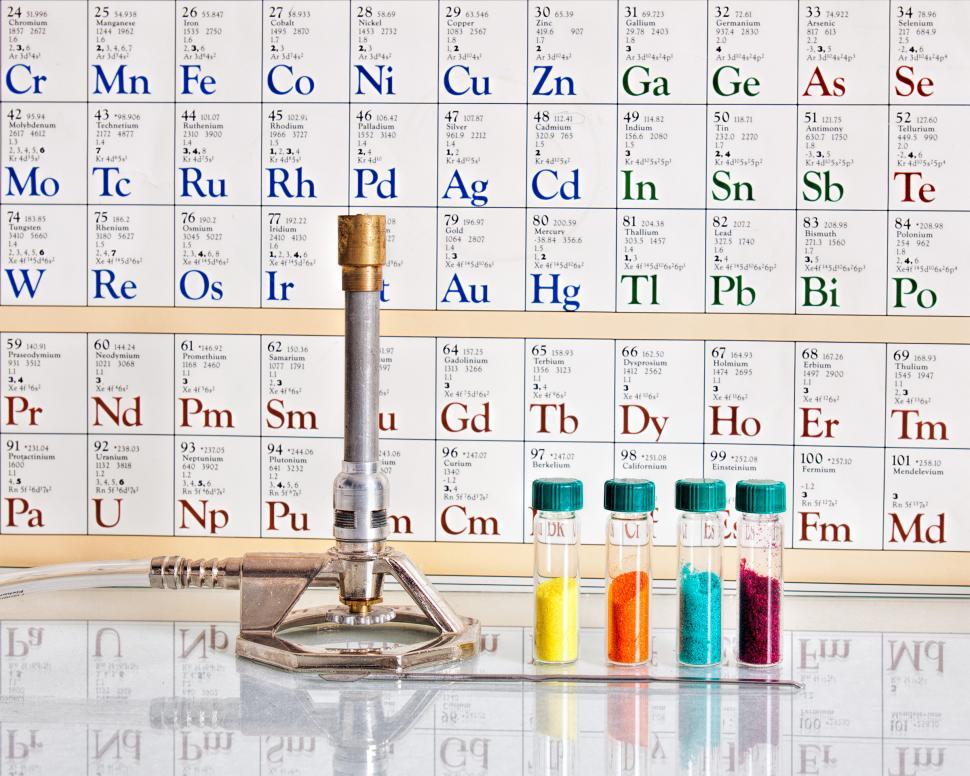 Free Image of Chemical Science with Transition Metals 