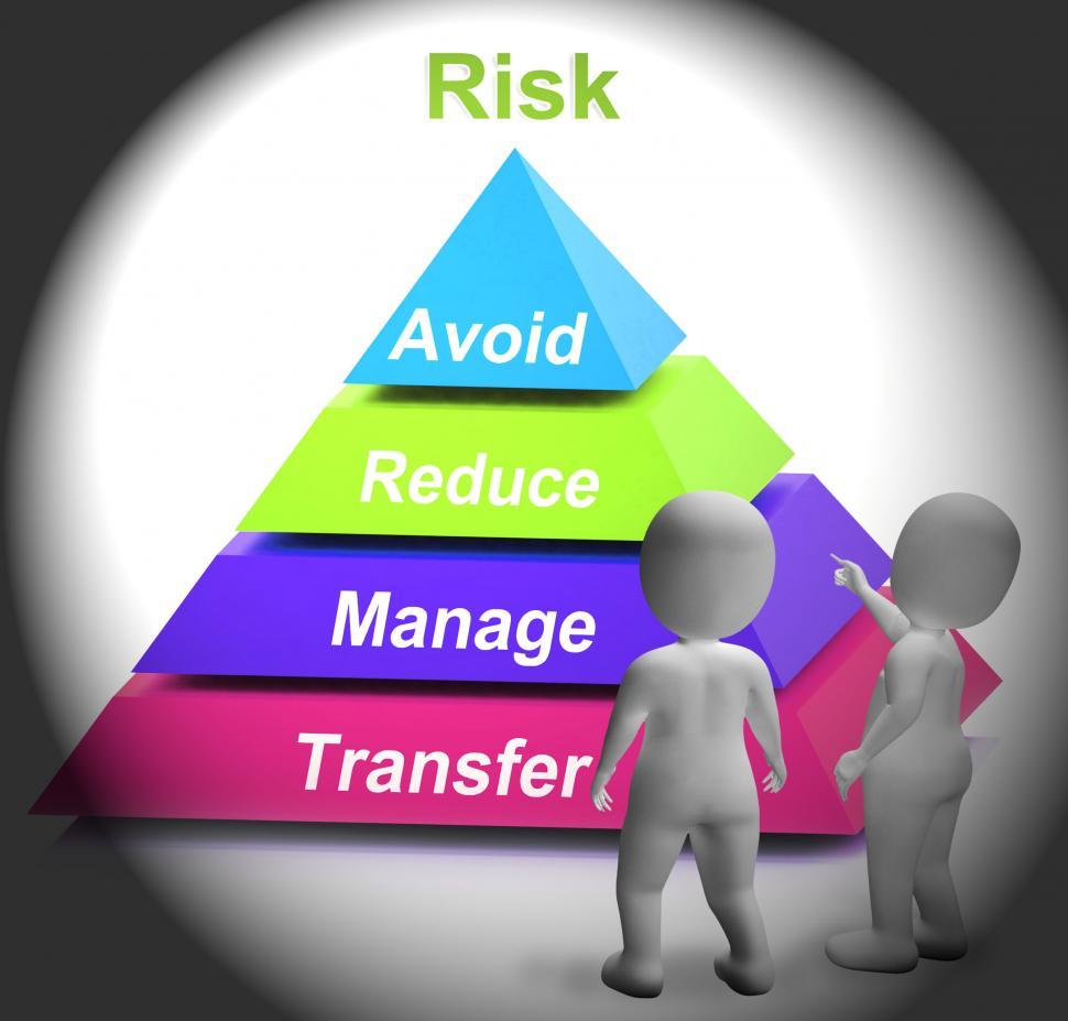 Free Image of Risk Symbol Shows Risky Or Uncertain Situation 