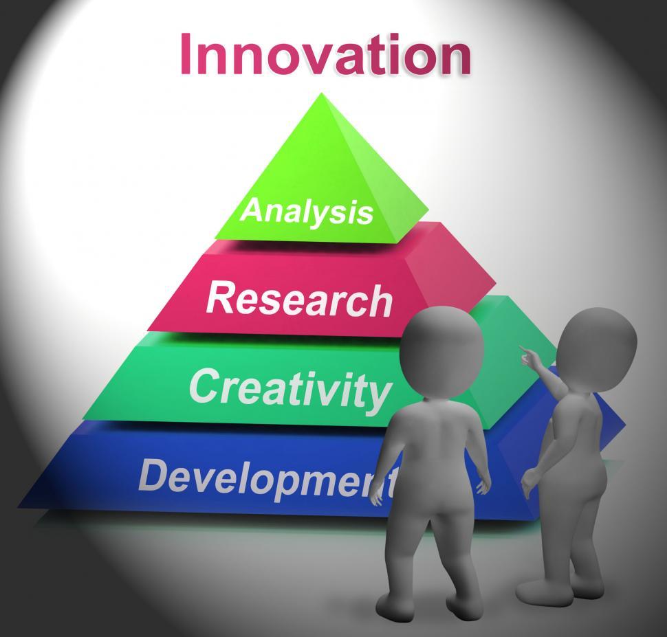 Free Image of Innovation Pyramid Shows New Or Latest Developments 