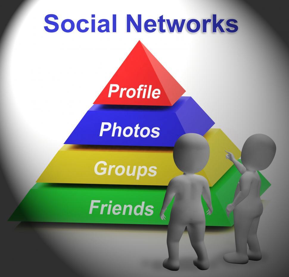 Free Image of Social Networks Pyramid Shows Facebook Twitter And Google Plus 