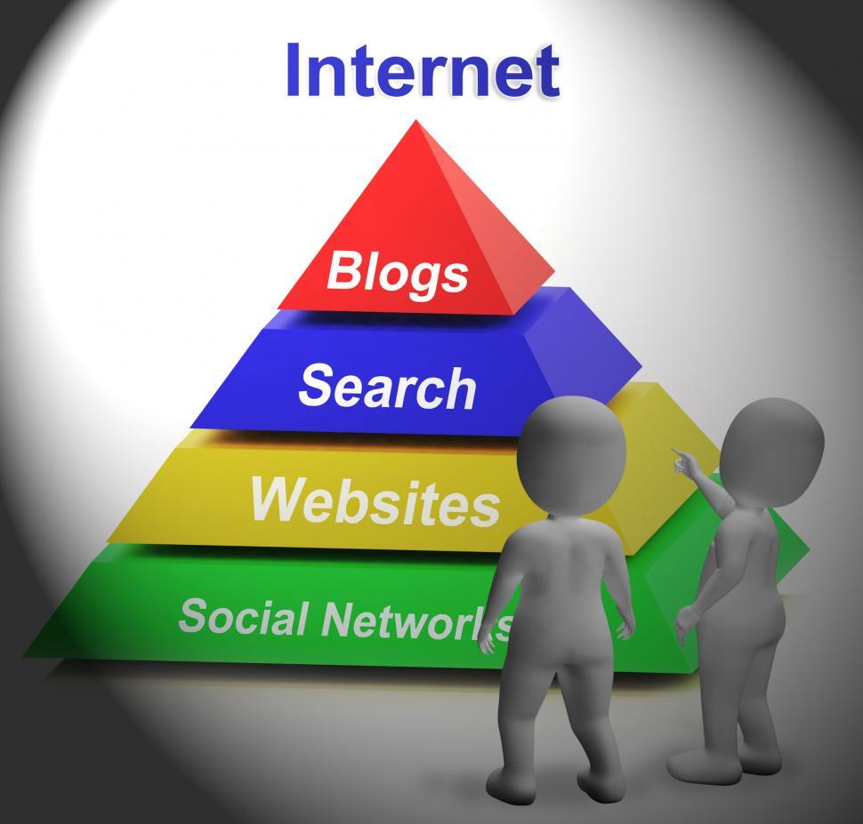 Free Image of Internet Symbol Shows Websites Online and Social Networks 