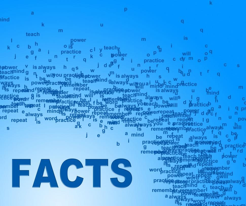 Free Image of Facts Words Shows Information Knowledge And True 
