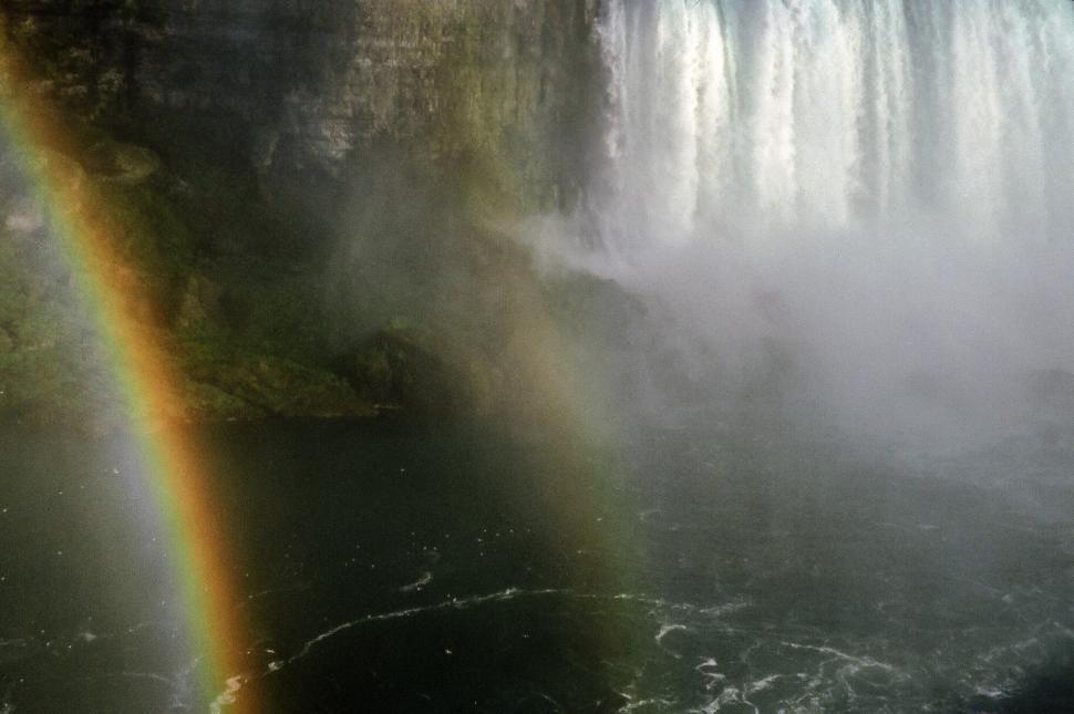 Free Image of Niagara Falls Rainbow 