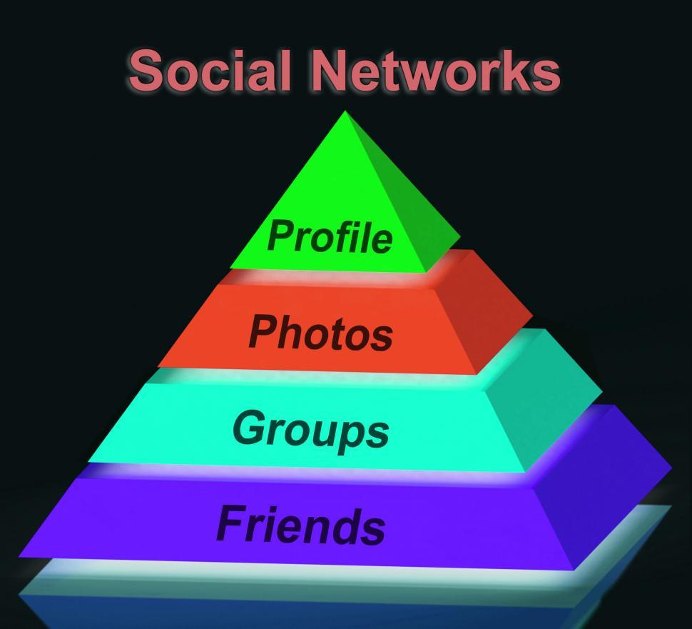 Free Image of Social Networks Pyramid Sign Means Profile Friends Following And 