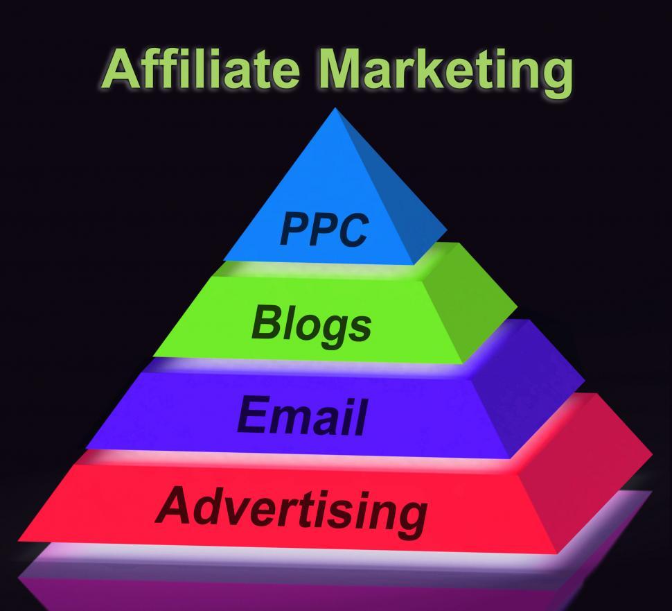 Free Image of Affiliate Marketing Pyramid Sign Shows Emailing Blogging Adverti 