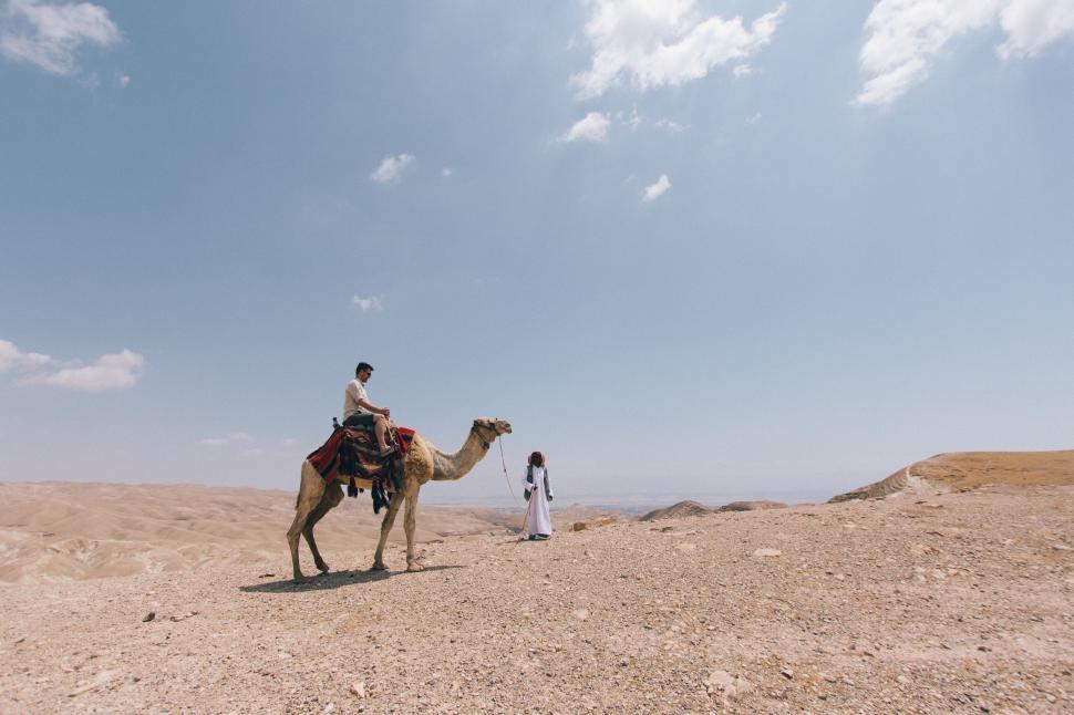 Free Image of Man Riding Camel in Desert 