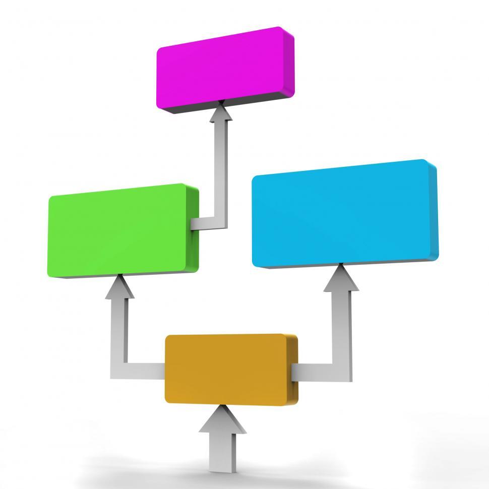 Free Image of Flow Diagram Represents Charting Organizations And Graph 