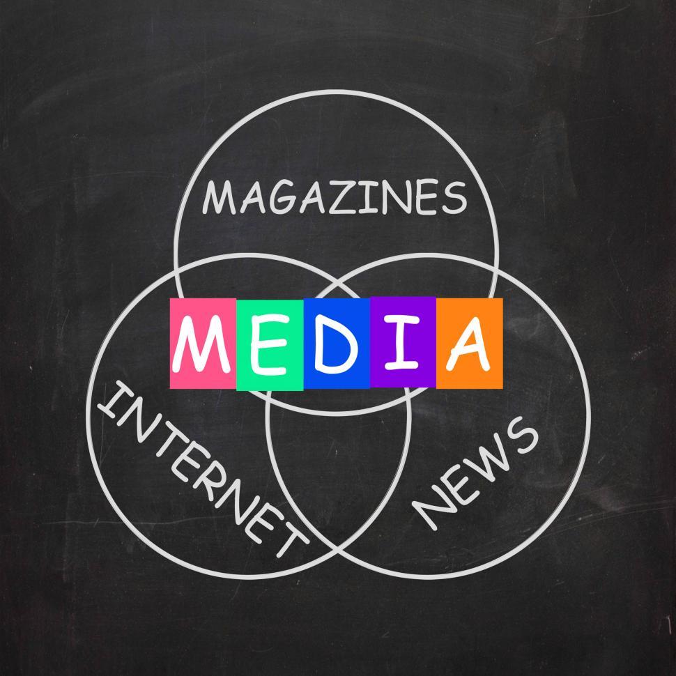 Free Image of Media Words Include Magazines Internet and News 
