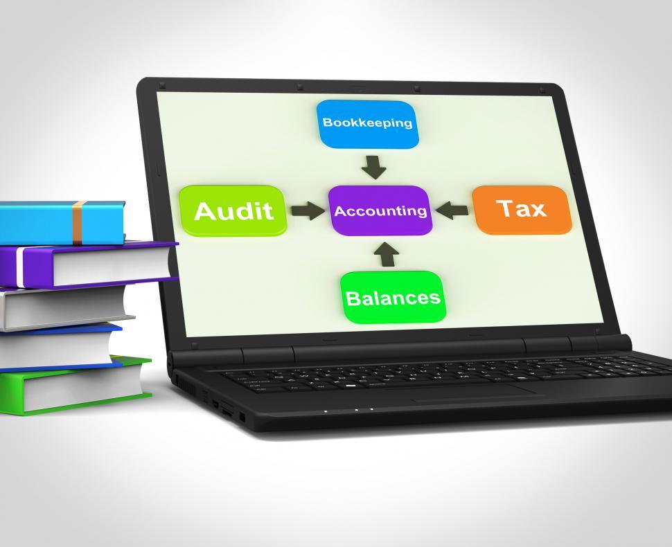 Free Image of Accounting Laptop Shows Accountant Balances And Bookkeeping 