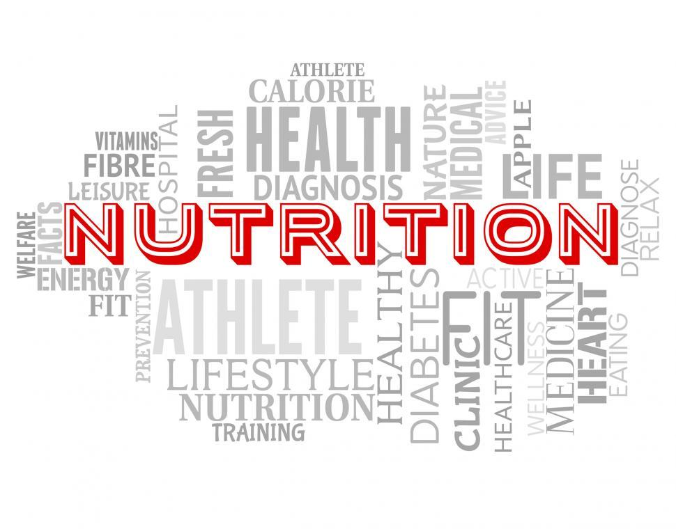 Free Image of Nutrition Words Means Diets Diet And Sustenance 