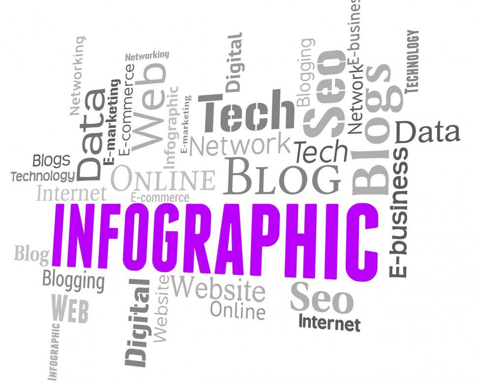 Free Image of Infographic Wordcloud Shows Symbol Diagram And Information 