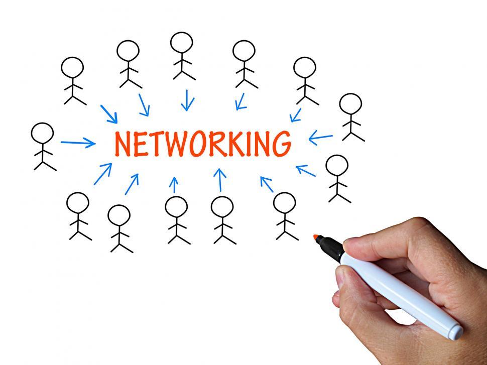 Free Image of Networking On Whiteboard Means Business Technology Or Online Job 
