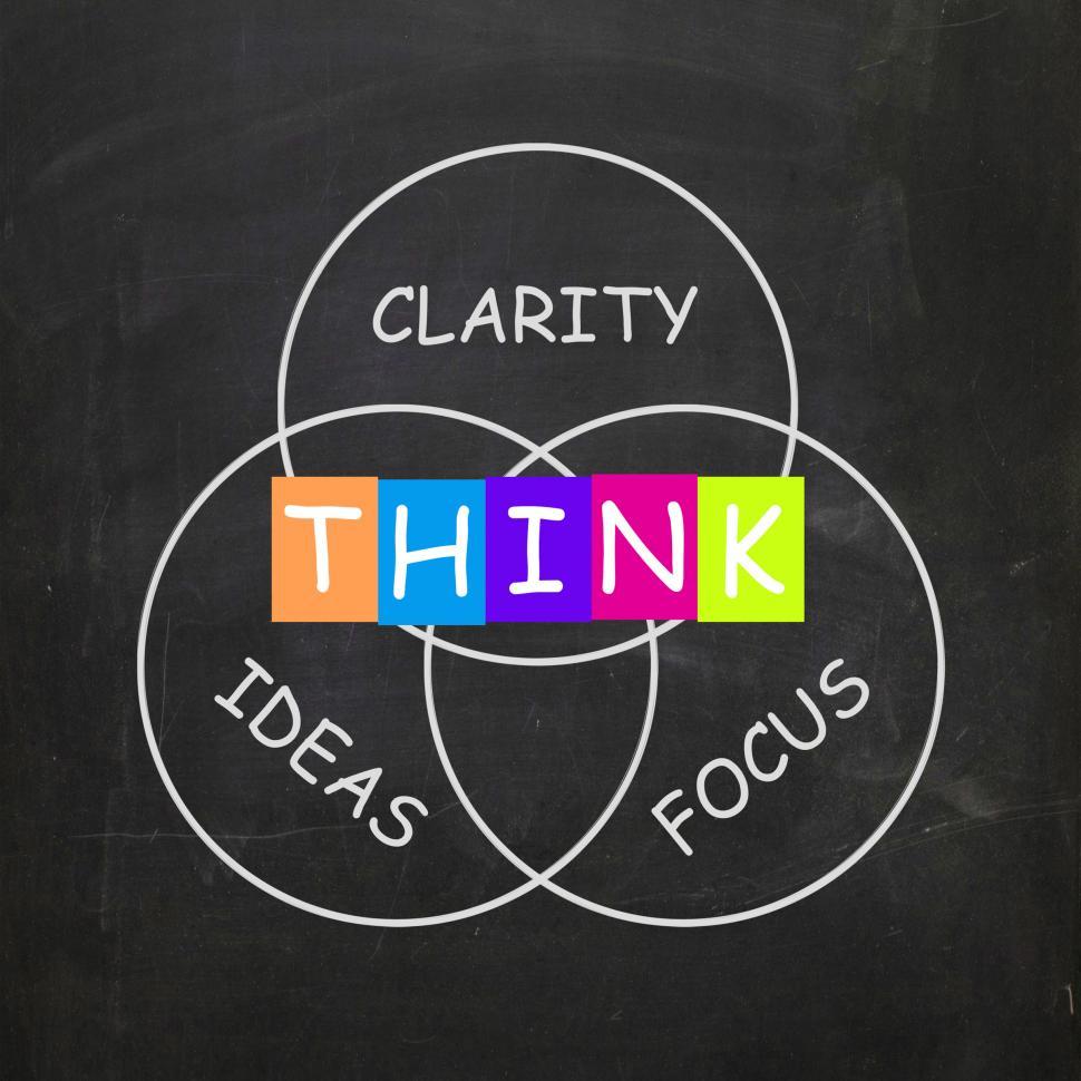 Free Image of Words Show Clarity of Ideas Thinking and Focus 