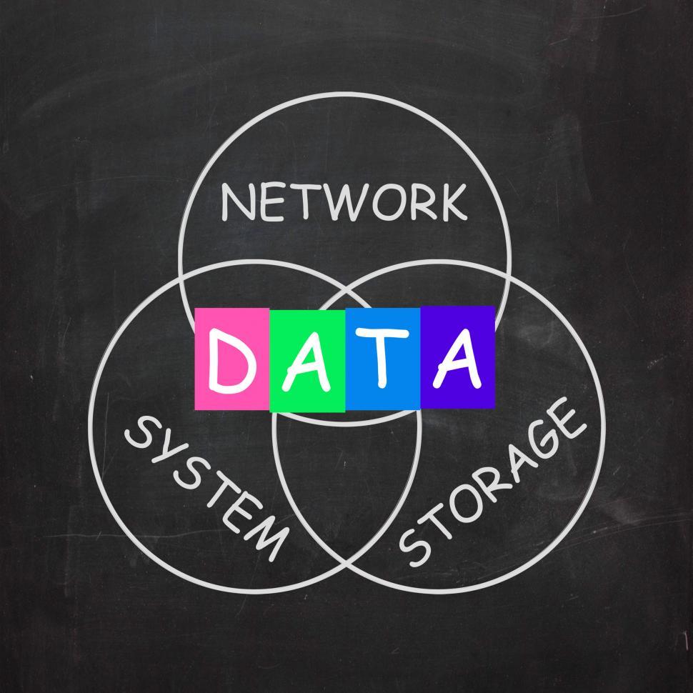 Free Image of Computer Words Show Network System and Data Storage 