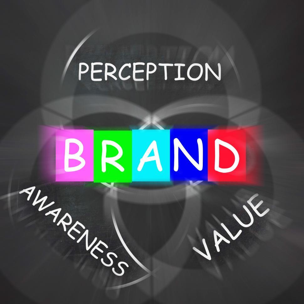 Free Image of Company Brand Displays Awareness and Perception of Value 
