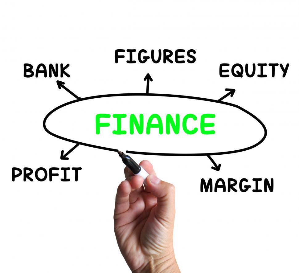 Free Image of Finance Diagram Means Figures Equity And Profit 