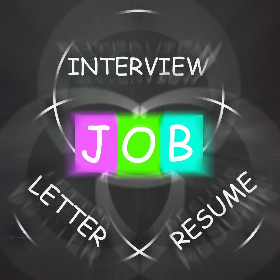 Free Image of JOB On Blackboard Displays Work Interview Or Resume 