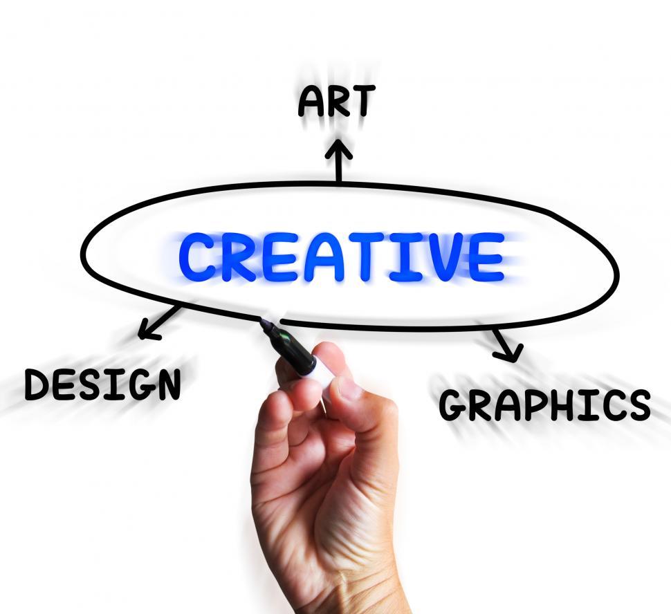 Free Image of Creative Diagram Displays Art Imagination And Originality 