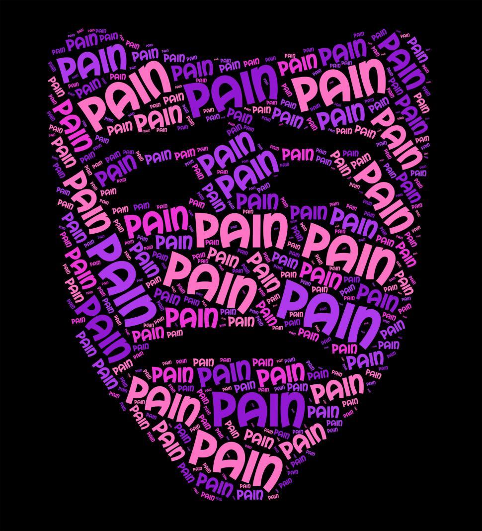 Free Image of Pain Word Indicates Wordclouds Torment And Wordcloud 