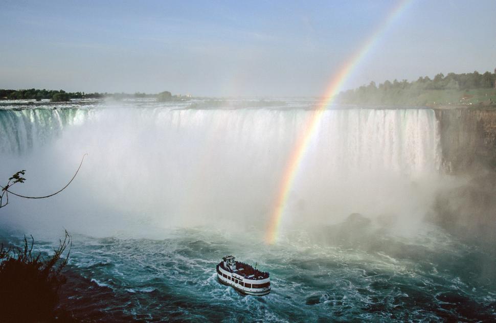 Free Image of Boat in American Falls and Bridal Veil Falls 
