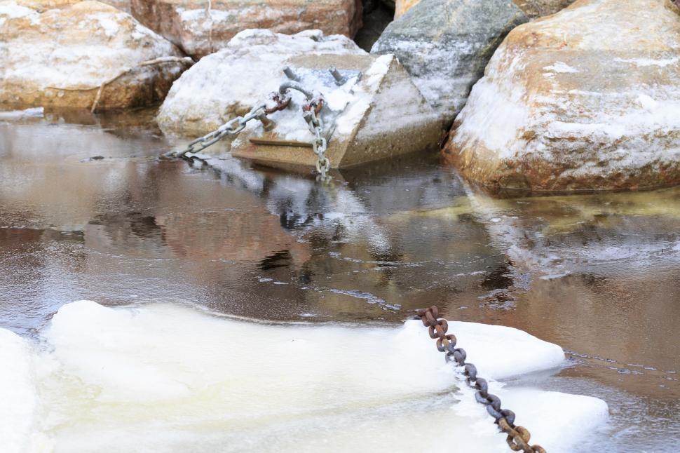 Free Image of Frozen chains 