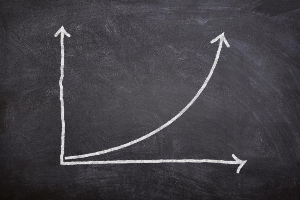 Free Image of Compound Interest - A Rising Financial Curve on Blackboard 