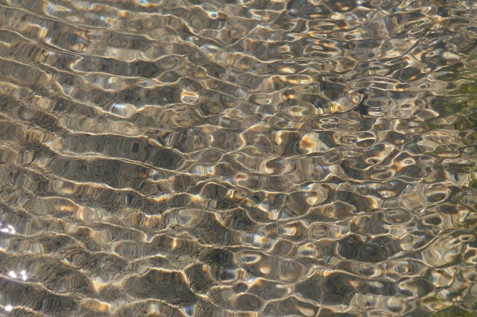 Free Image of Close Up of Water With Ripples 
