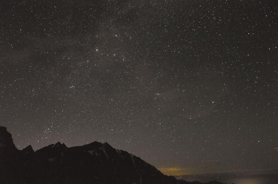 Free Image of Night Sky Over Mountain Range 